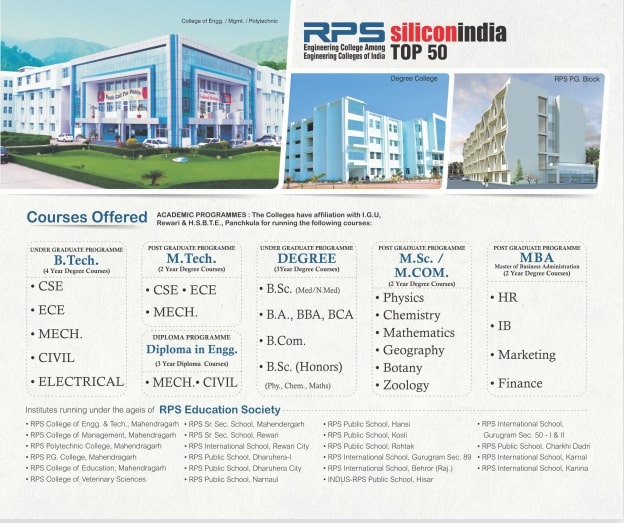 RPS Prospactus 2020