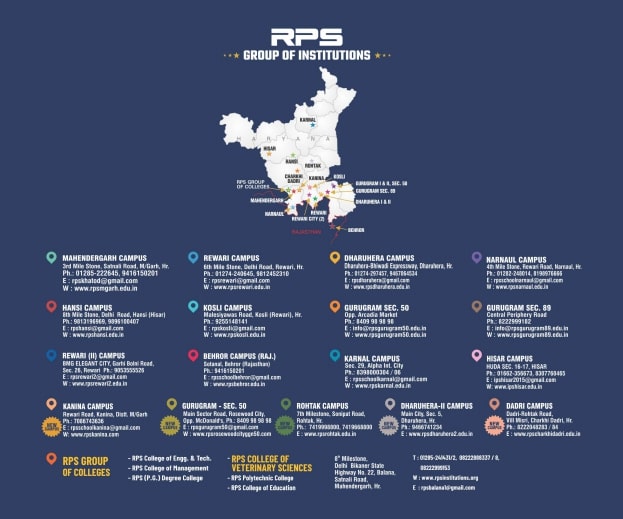 RPS Prospactus 2020